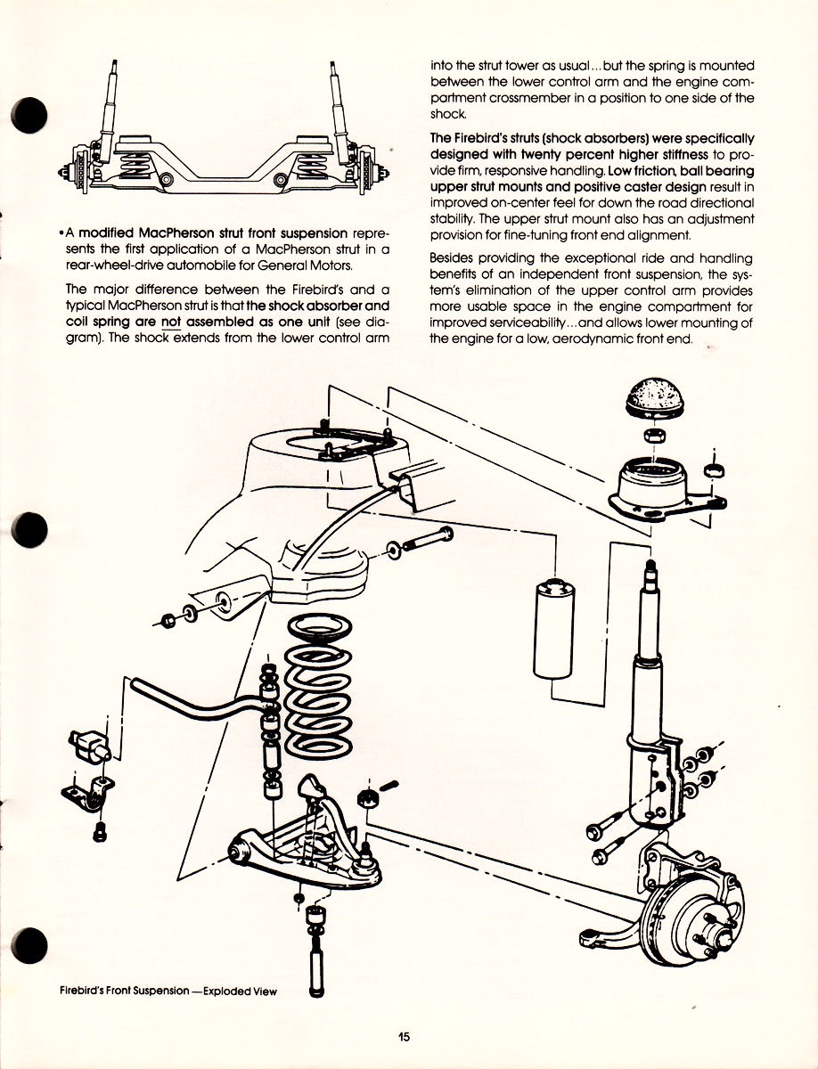 n_1982 Pontiac Firebird Data Book-17.jpg